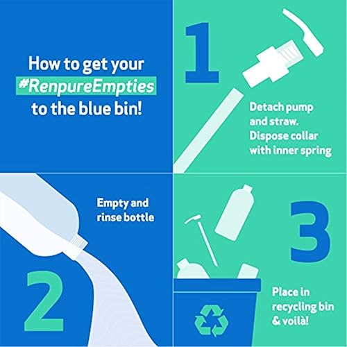 Miniatura 7 de Crema acondicionadora de coco Renpure nutritiva 32onzas