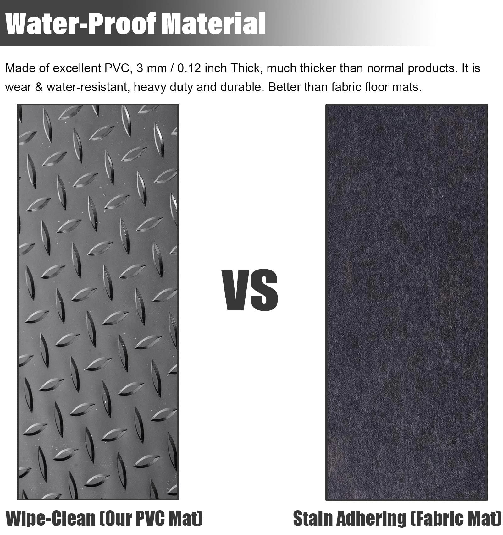 2mm Noppen Anti-Rutsch-Matte Meterware - Gummiläufer Noppenmatte als Werkstatt-Boden, Gummi-Matte, Werkbank Auflage u. Boden-Matte - Gummi Matte for Keller, Anhänger, 0,5–1,5 m, 1–10 m(0.9X7m/3X23ft)