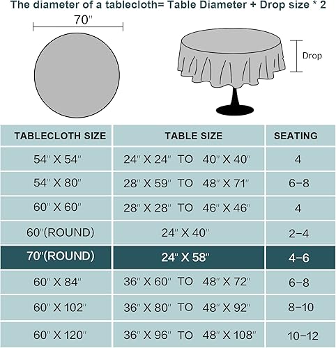 Miniatura 6 de FantasDecor Mantel redondo con textura de lino, impermeable, a prueba de derrames, sin arrugas, para comedor y uso al aire libre, gris aguamarina