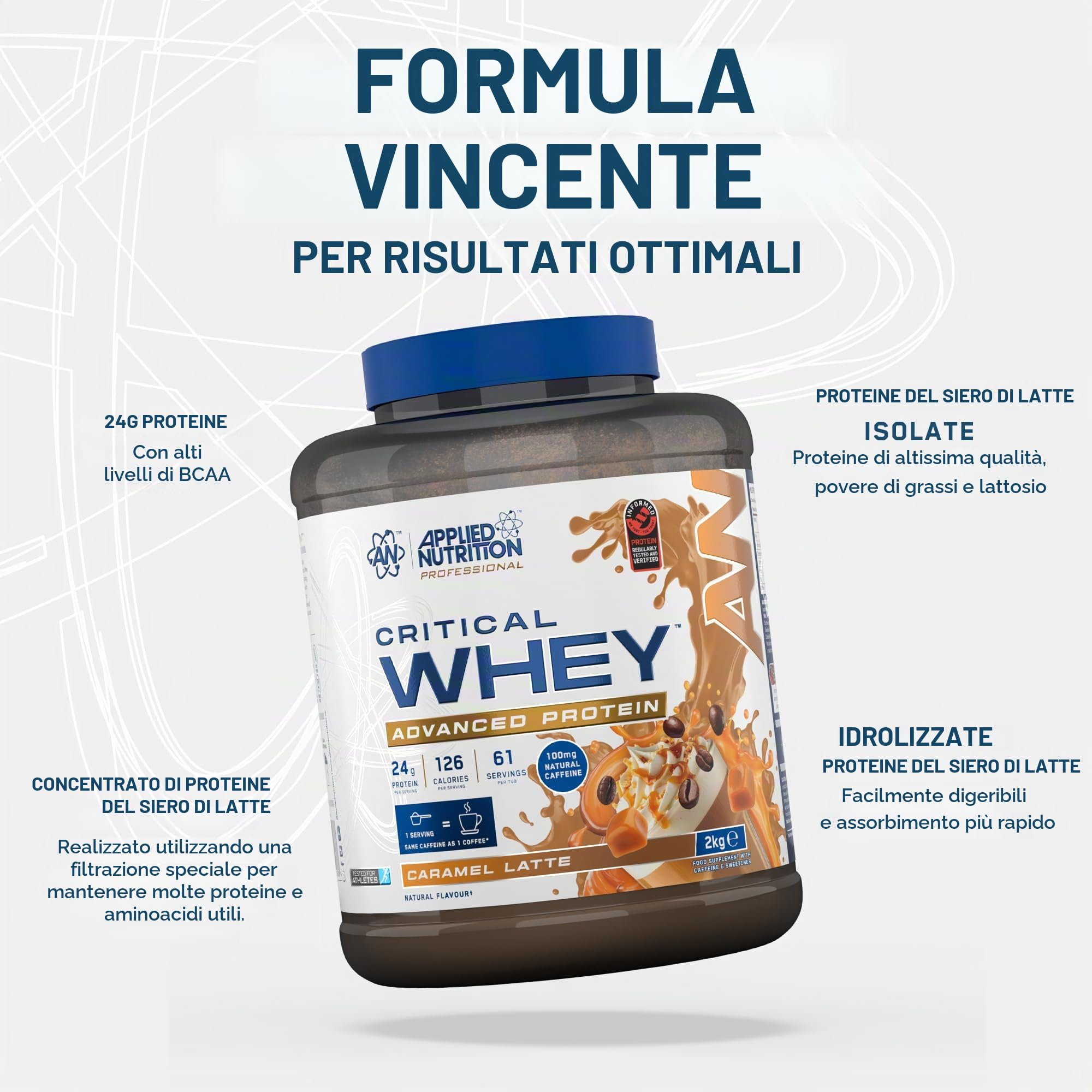 Applied Nutrition Critical Whey, Chocolate Milkshake (EAN 5056555204689) - 2000g