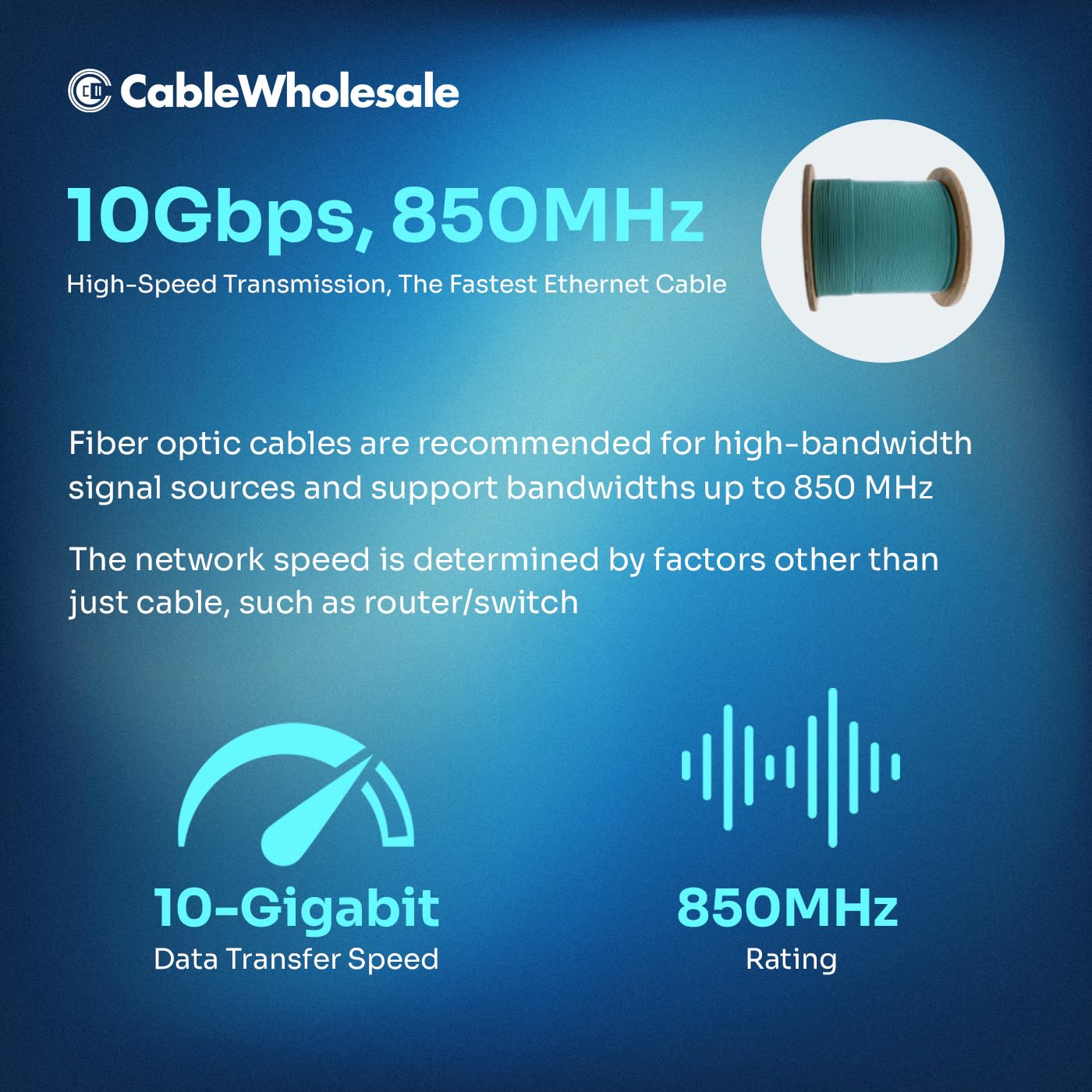 CableWholesale 1000ft Aqua 12-Strand Fiber Optic Cable Multimode 50/125 OM4, Corning ClearCurve, Plenum Rated, High-Speed 10G, Indoor - Advanced Network Solution