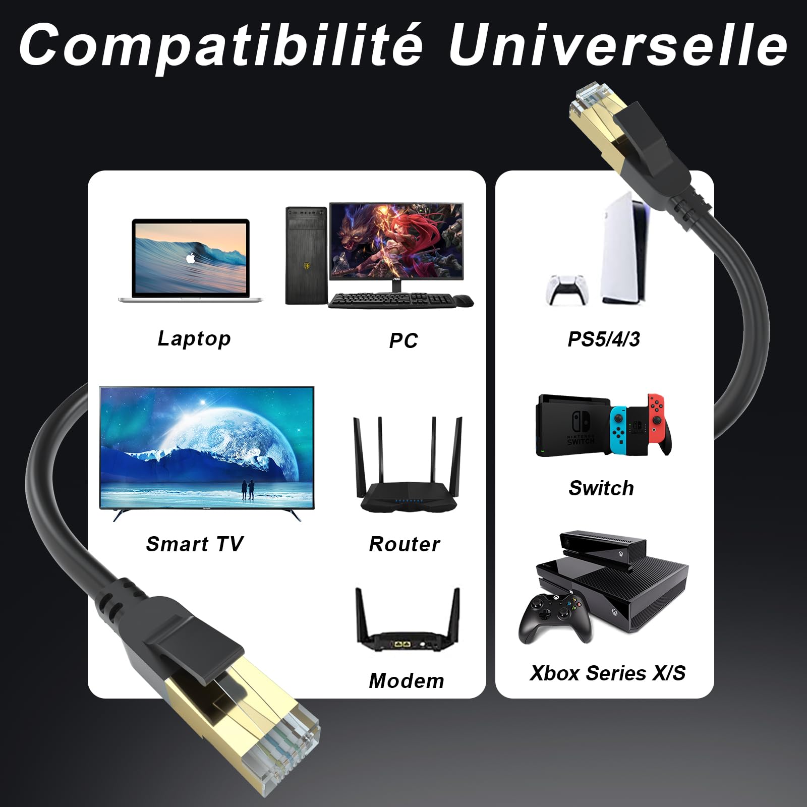 Câble Ethernet 50m Cat 8, 40 Gbit/s, 2000 MHz avec câble rj45 plaqué or, Extérieur Imperméable Cable LAN Cable Internet pour Routeur Switch Modem PS5/4