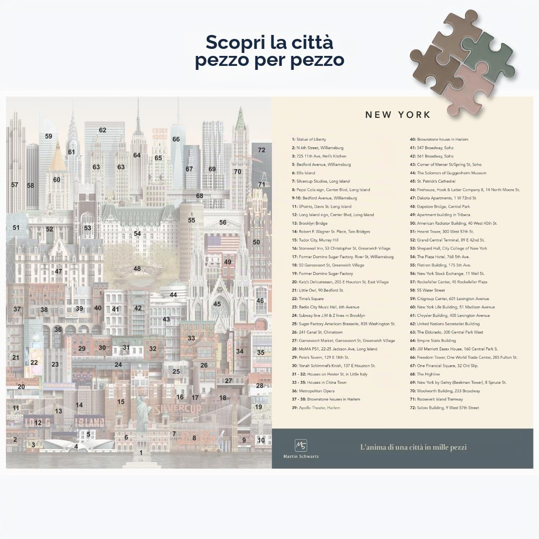 Martin Schwartz ApS - Puzzle da 1000 pezzi, motivo: città di New York, per adulti, con poster e lista degli edifici, 50 x 70 cm, cartone