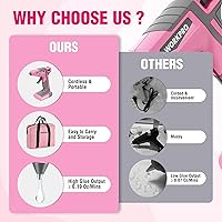 Vista 8 de WORKPRO Pistola de pegamento caliente inalámbrica, pistola de pegamento de 7.2V con 50 piezas de barras de pegamento mini premium y bolsa