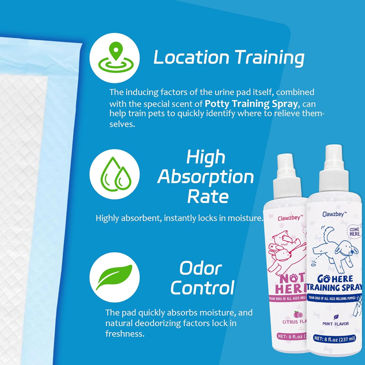 Dog Potty Spray Set and Disposable Dog Urine Pads, Use Together to Improve Training Efficiency
