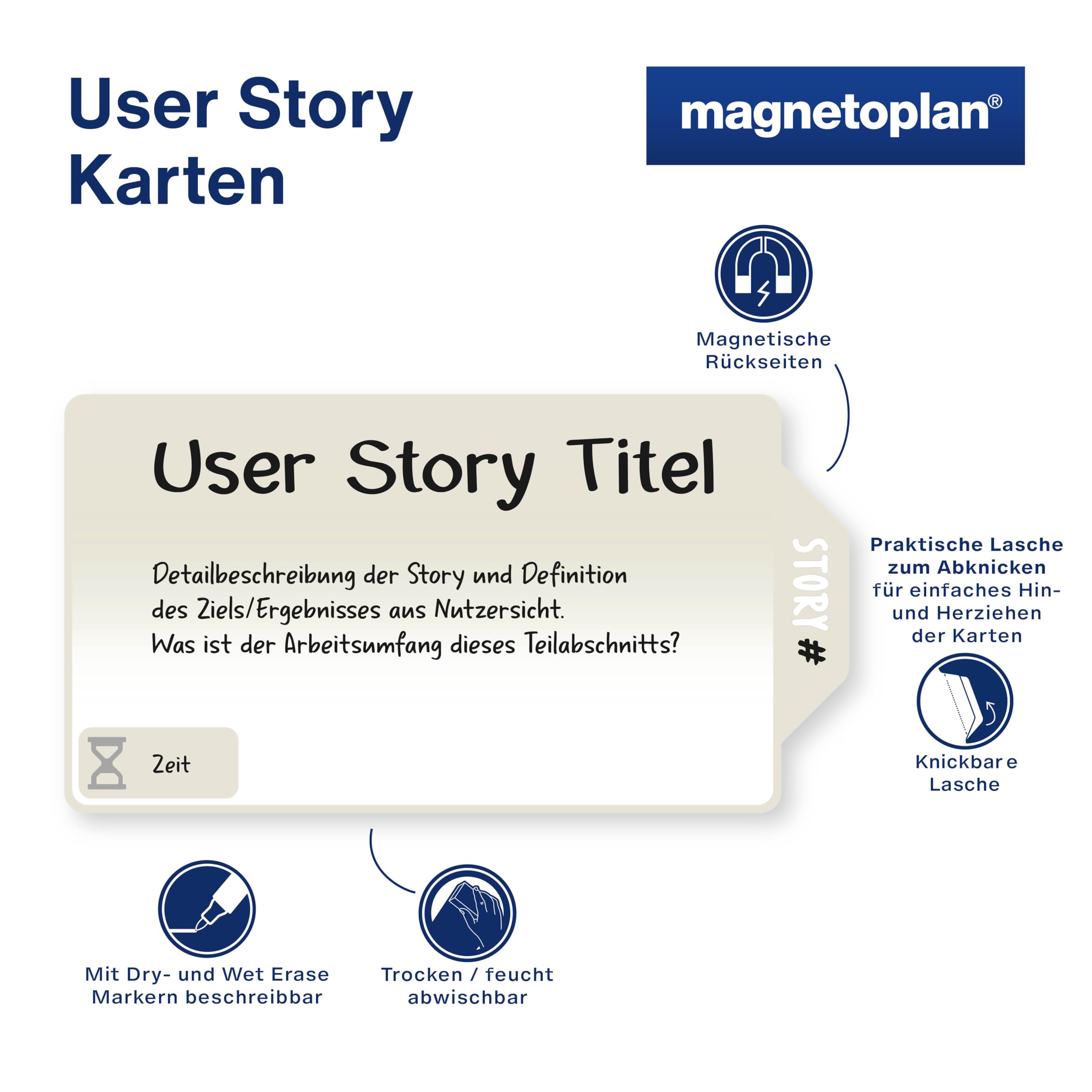 magnetoplan Sprintbox | Das Toolset für agiles Arbeiten | Inkl. 255 Einzelteilen | Enthält alles, was Ihr Projektteam für den Einstieg in Scrum oder Kanban benötigt | Sofort einsetzbar