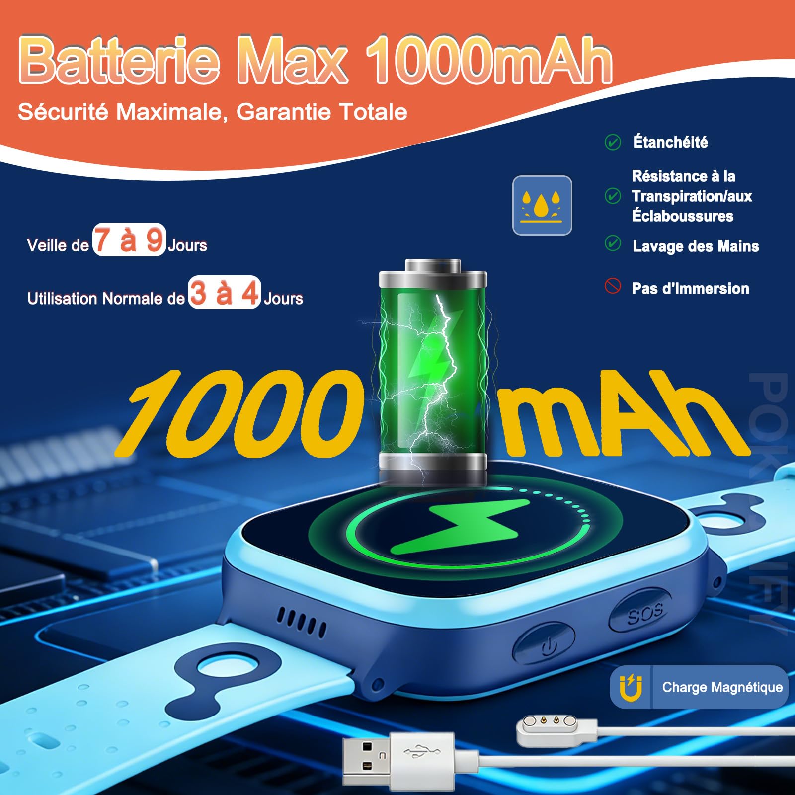 4G Montre Connectée Enfant pour Garçon Fille - Traceur GPS Tracker | Appel Vidéo Téléphone Chat Vocal SOS Mode Classe Calculatrice Reveil Jeu Podometre - Numérique Étanche Montre Enfant Cadeau