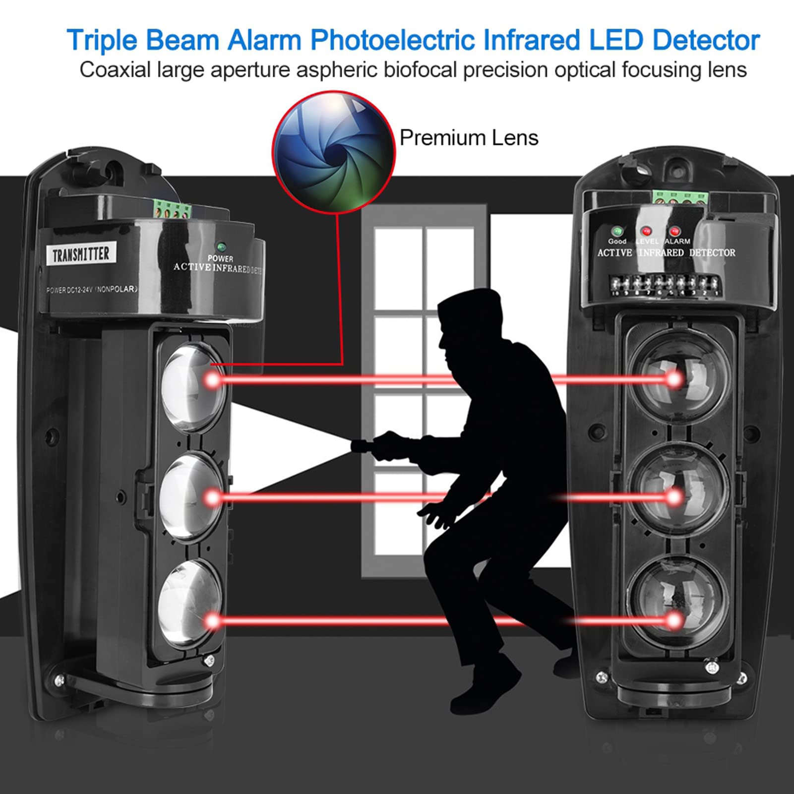 Demeras Dreistrahldetektoren Dreistrahlalarm Photoelektrisches Infrarot LED Detektor Sicherheitssystem Drahtlose ¡§1bertragung f¡§1r das Alarmsystem f¡§1r die Sicherheit zu Hause(ABE 250)