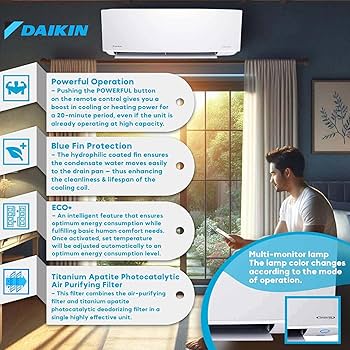 Amazon.com: Daikin 12,000 BTU 18 SEER2 Entra R32 Series Ductless