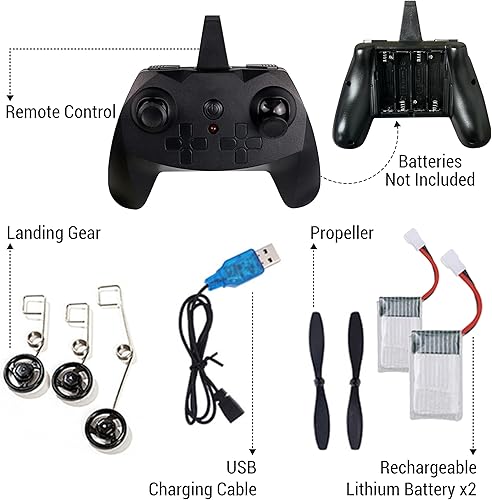 Miniatura 4 de CANOPUS Avión RC avión de control remoto para niños y adultos avión de combate controlado por radio con sistema de equilibrio automático espuma EPP