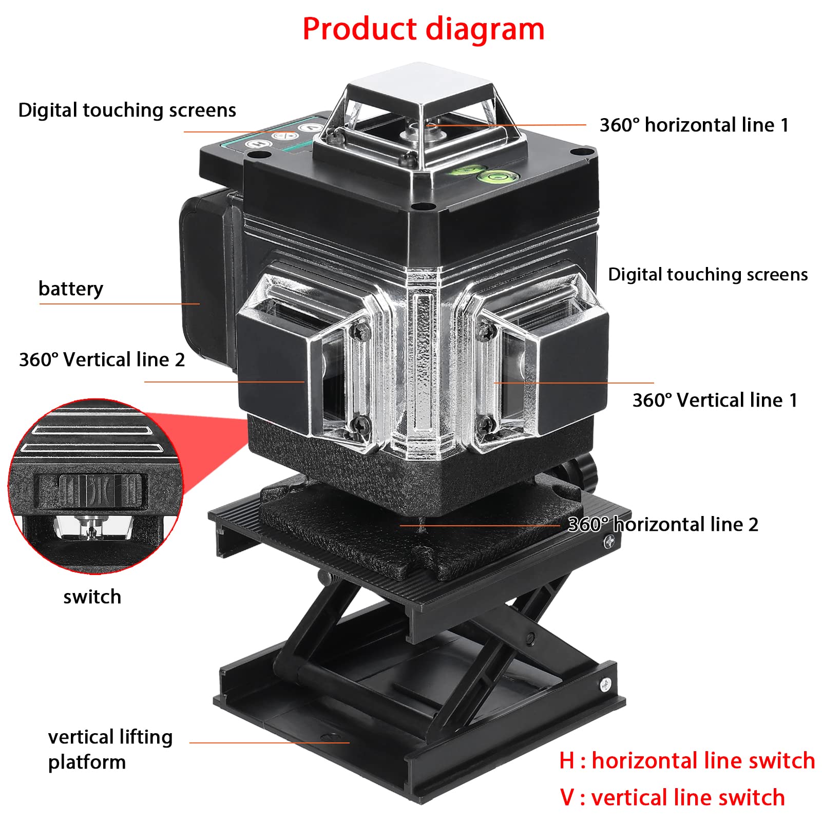 Weytoll Livello laser 16 linee 3° autolivellante IP54 Set di strumenti impermeabili per la casa con 2 batterie al litio ricaricabili Treppiede regolabile in altezza da 1,2 m