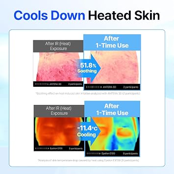 MAKE P:REM Hyal Water-Fit Sunscreen, Law-Irritation Hydrating Face & Body Sunscreen, SPF 50+ PA++++, Korean Sunscreen, 3.38 fl.oz., 100ml