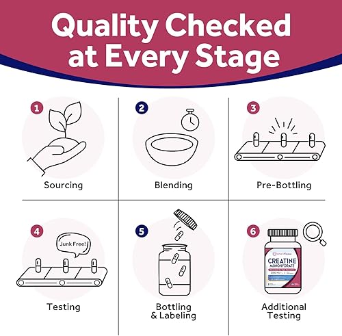 Miniatura 8 de Doctor's Recipes Monohidrato de creatina 3000 mg por porción, cápsulas de creatina micronizada para mujeres y hombres, para fuerza, energía,