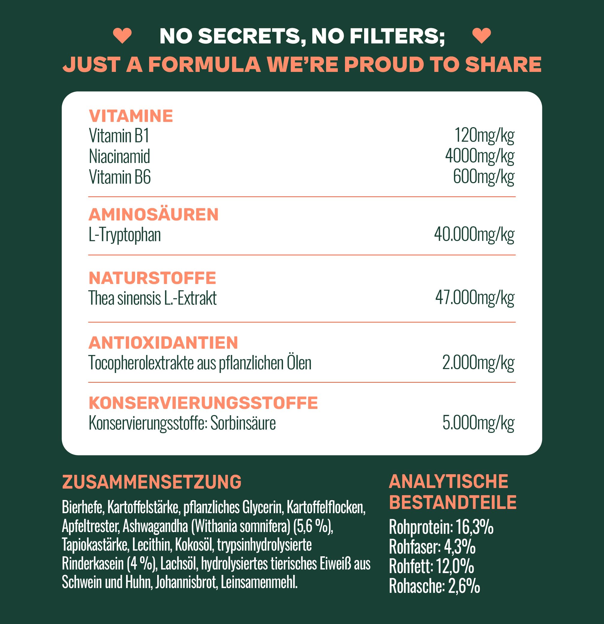 Beruhigung Hund Natürlich 120 Stück (300 g) – Anti Stress Snacks mit L-Tryptophan, L-Theanin, Alpha-Casozepin & Ashwagandha – Für Entspannung bei Feuerwerk, Reisen und Trennungsangst
