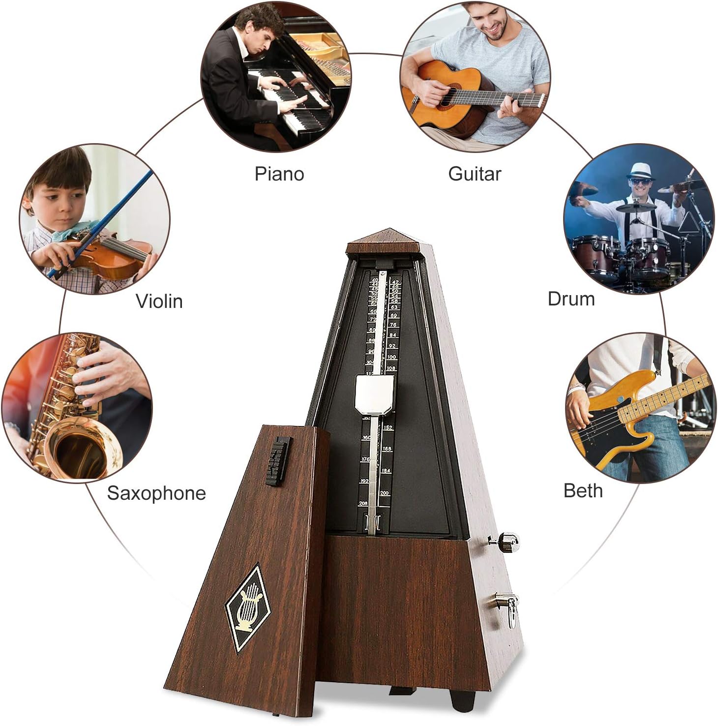 Mechanical Metronome for Piano,Antique Mechanical Metronome w/Accurate Timing and Tempo,Pyramid Design Plastic Music Timer,Metronome for Guitar/Violin or Metronome Music for Adults and Kids