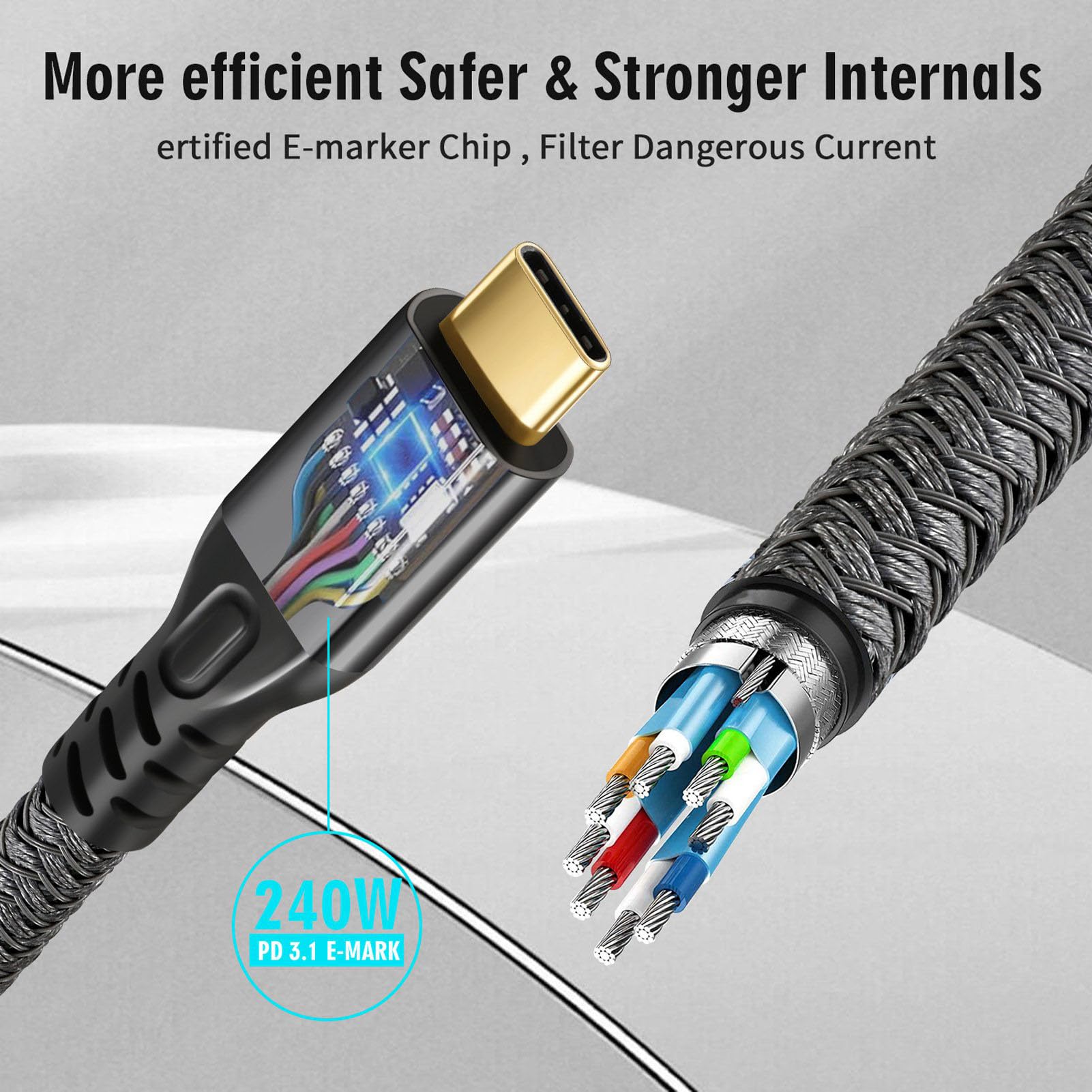 Kabel USB C na USB C, Kabel USB C 3.2 Gen 2, Obsługuje Transfer Danych 20 Gb/s i Szybkie ładowanie 240 W, Kabel Monitora z Wyjściem Wideo 4K 60 Hz. (0,5 m / 1,6 stopy)