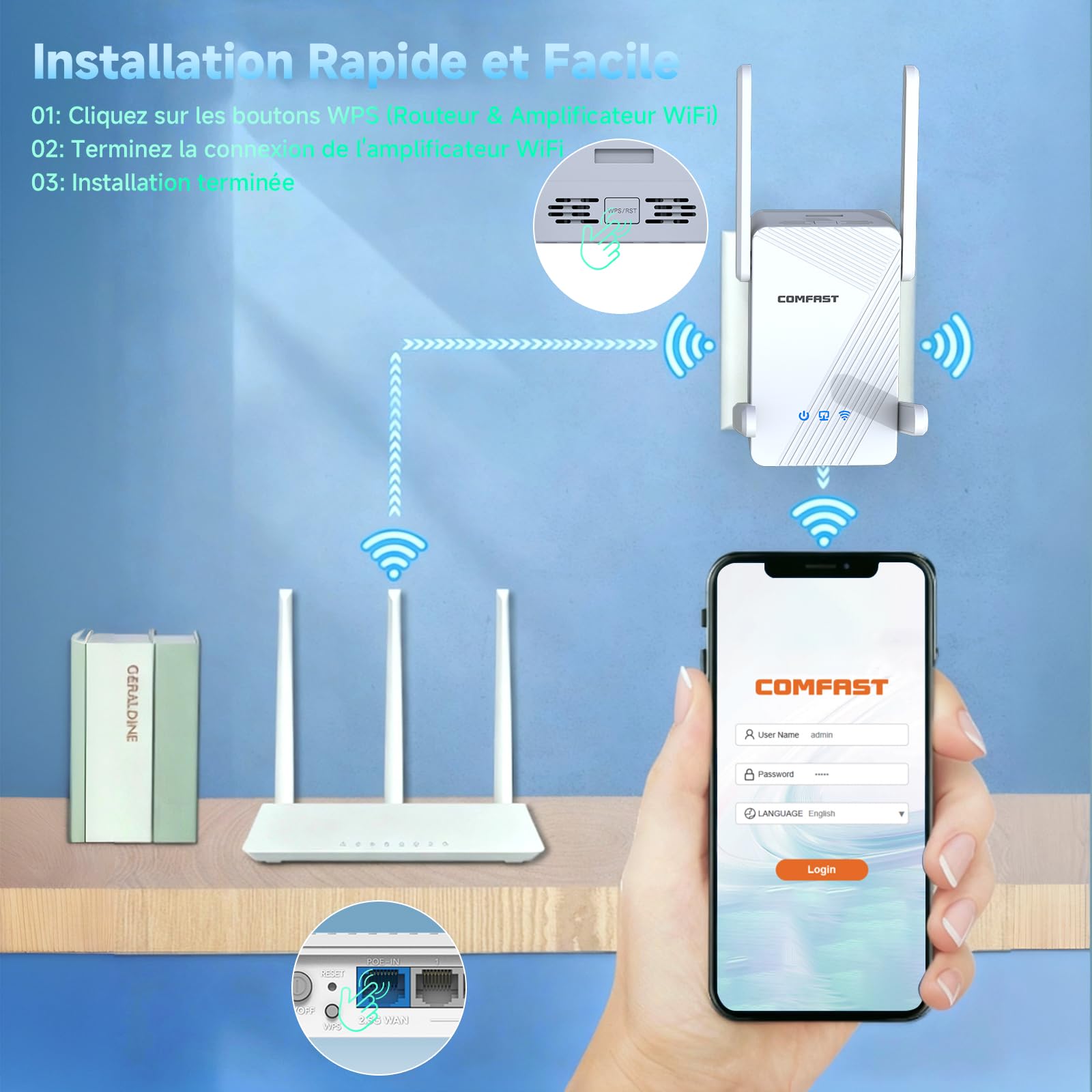 COMFAST Ripetitore WiFi Potente BE3600 Mbps, WiFi 7 Amplificatore WiFi | Doppia Banda, 4*5dBi Antenne, 1 Porta Gigabit, Ripetitore WiFi Potente Compatibile con Tutti I Box Internet