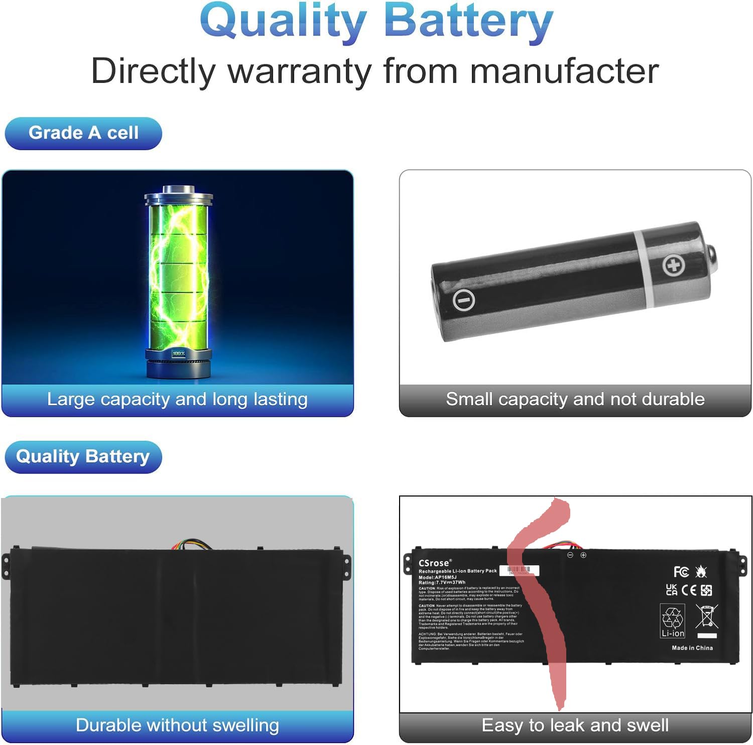 AP16M5J Batteria per PC Acer Aspire 1 A114-31 A114-32 Aspire 3 A314-31 A314-32 A314-41 A315-21 A315-31 A315-32 A315-33 A315-41 A315-51 A315-53 A315-53G A315-21-95KF 2ICP4/80/104 KT00205005