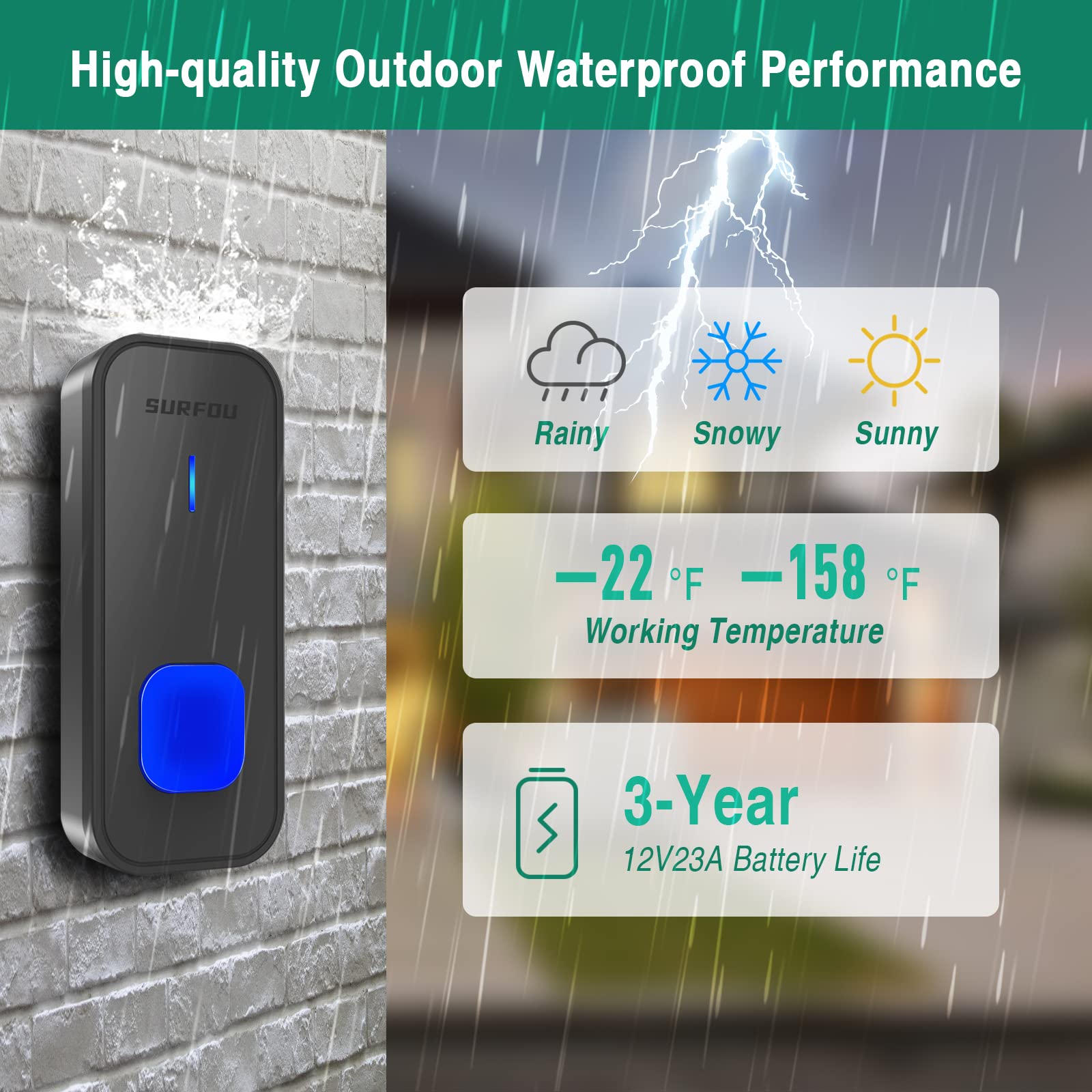 Doorbell with Door Sign, Waterproof Wireless Door Bell Cordless Battery