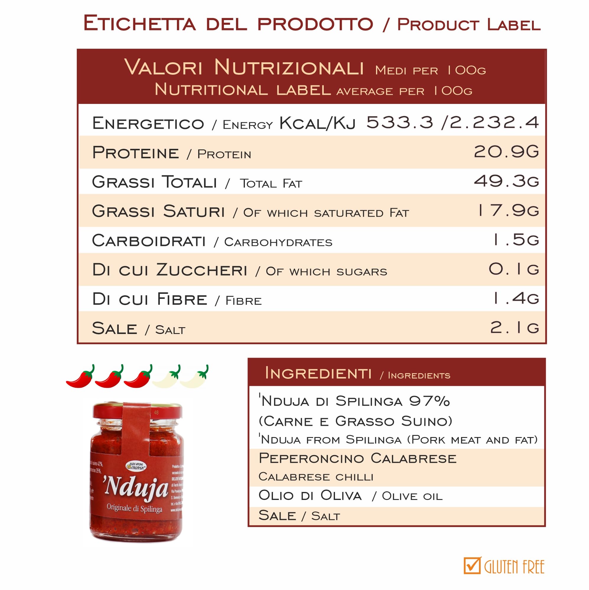 Nduja di Spilinga 90g + Réchaud en Terre Cuite (Scalda 'Nduja) – Forme Cochon Porcinet | Fait Main en Italie par Artisans Calabrais | Cuisine Authentique de Calabre | Delizie Vaticane di Tropea