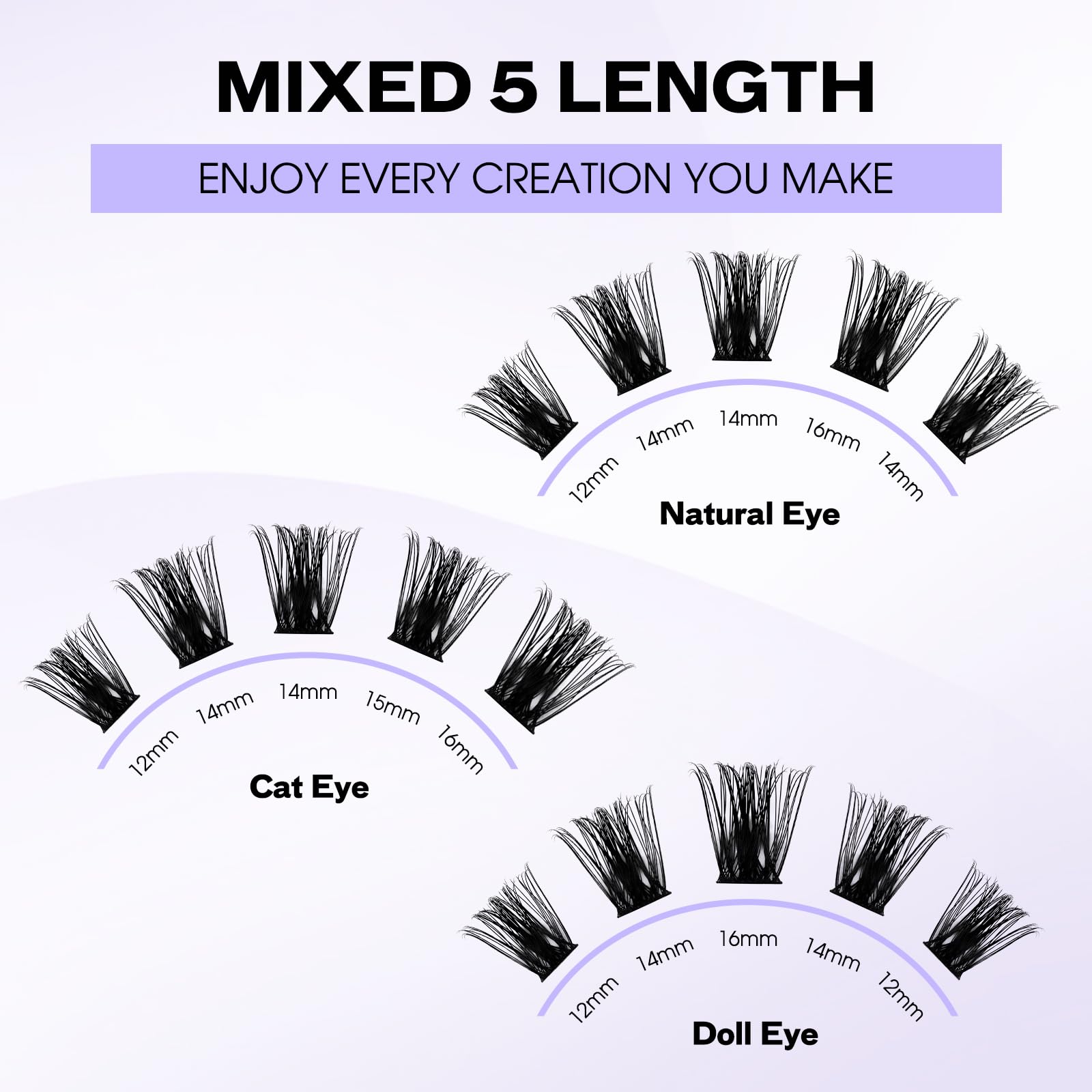 WENDY Pestañas Postizas Individual D Curl 0.07mm Mix 8-16mm Cluster Lashes 3D Effect Extensión de Pestañas Professional DIY(C3-D-816) — view 6