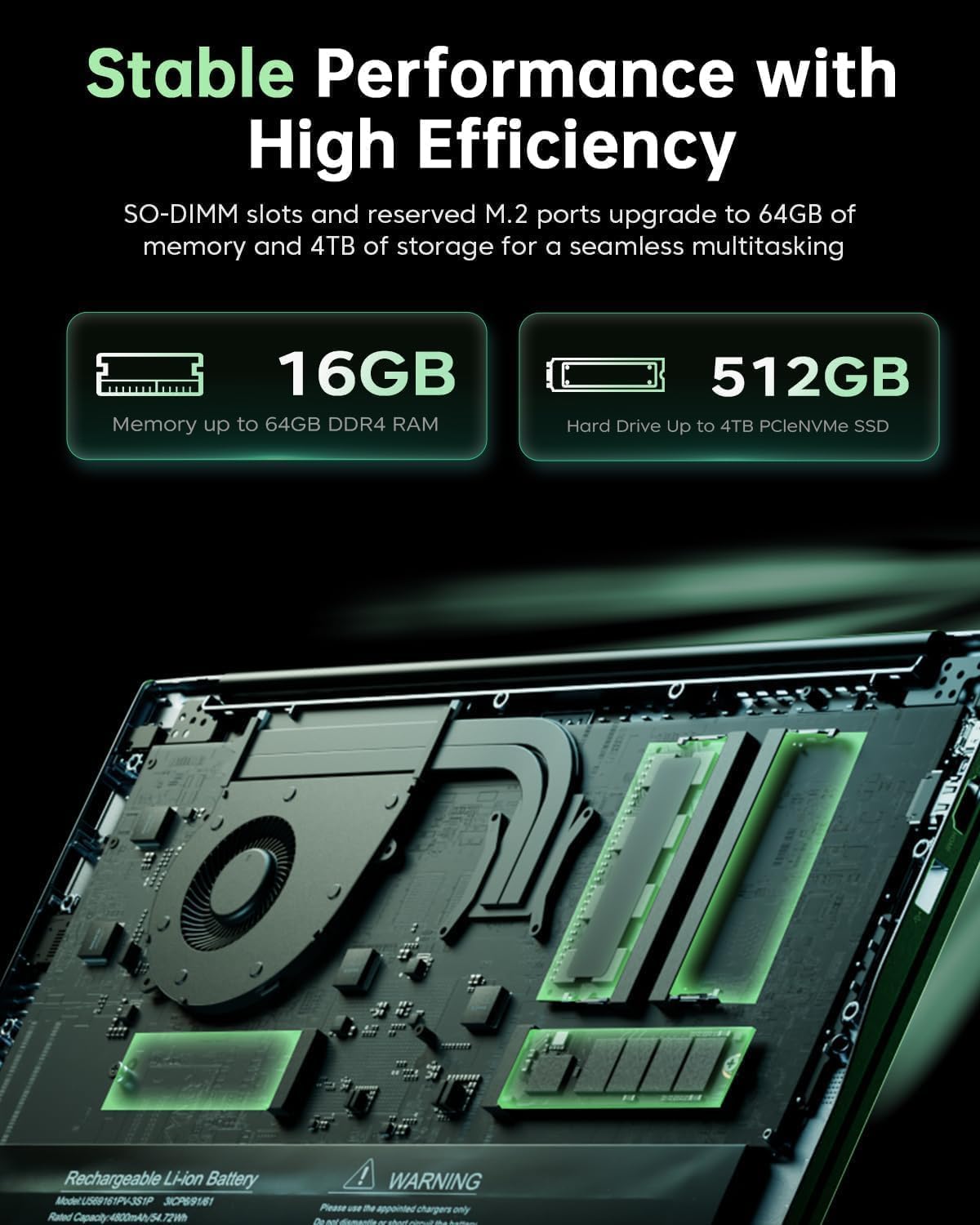 Amazon.com: 2026 AMD Gaming Laptop, 15.6 Inch FHD Display, AMD