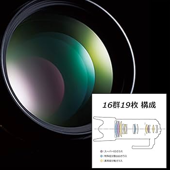 Amazon | HD PENTAX-D FA☆70-200mmF2.8ED DC AW Silver Edition