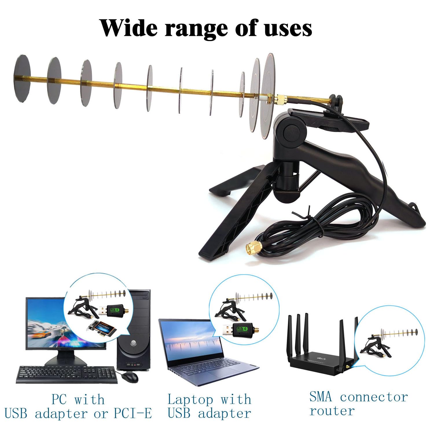 Antena direccional Yagi de 2.4 GHz Adaptador WiFi USB de largo alcance compatible con sistemas Windows 11/10//8/7, no requiere controlador de CD para PC de escritorio/portátil. Características