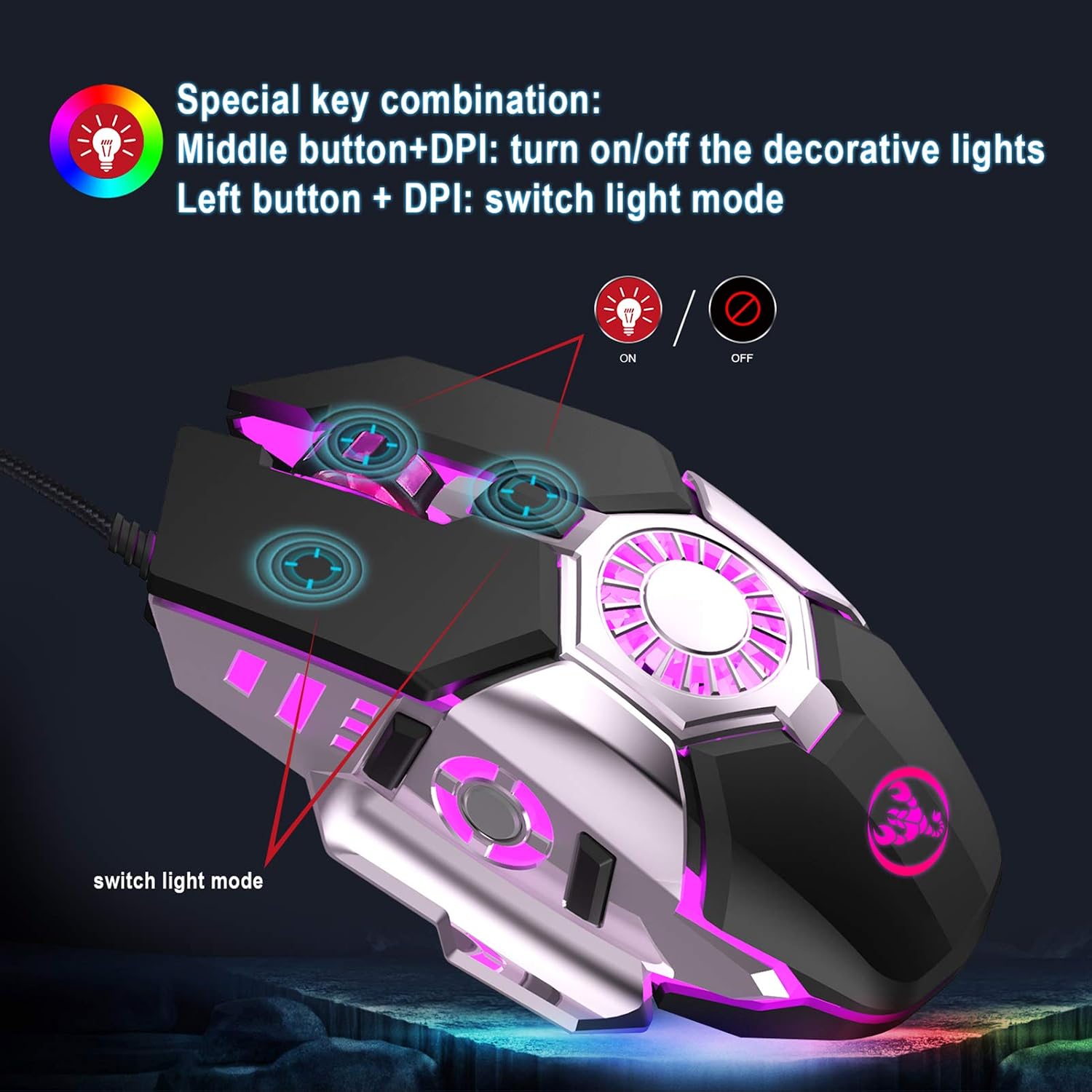 Fesjoy HXSJ J700 Gaming Mouse illustrating special key combinations for lighting control