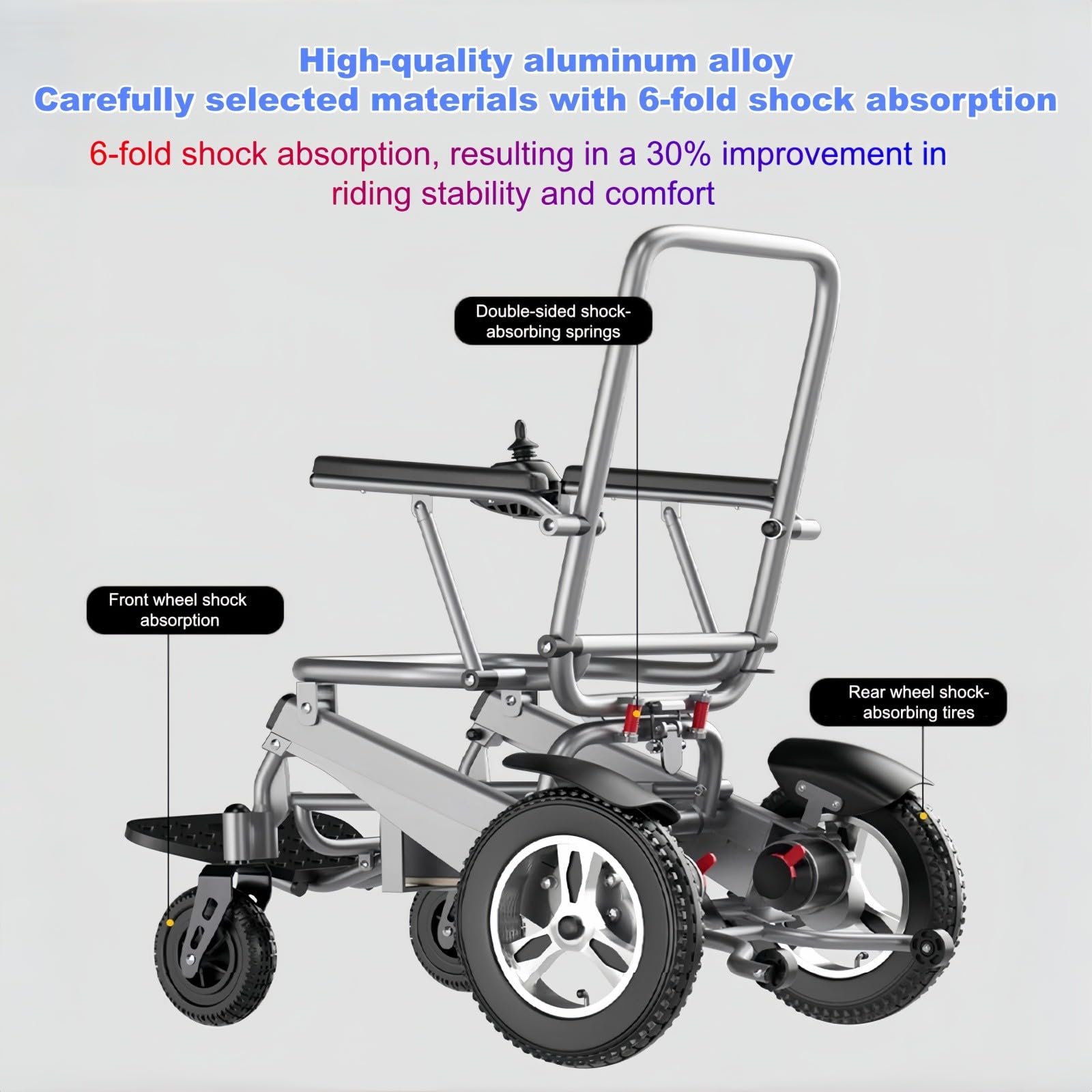 Sedia A Rotelle Elettrica Intelligente, Completamente Automatica, Pieghevole, Leggera, Piccola, Progettata Appositamente Per Disabili E Anziani Sedie A Rotelle Elettriche Per Adulti
