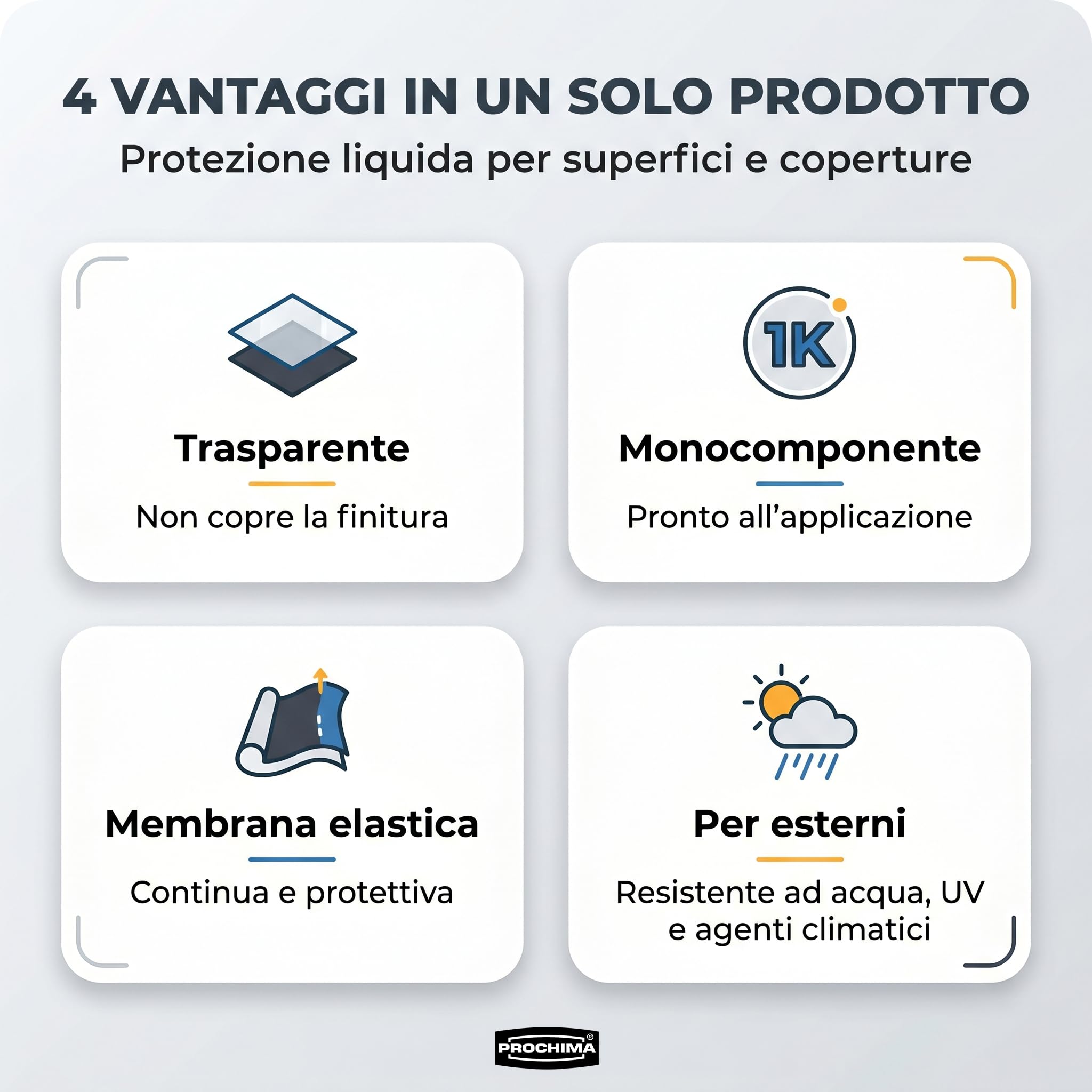 PROCHIMA Covergom Mono Trasparente da 1000 gr, Membrana Poliuretanica Liquida Trasparente Monocomponente per Impermeabilizzazioni e Coperture Semi Elastiche, RP510K1