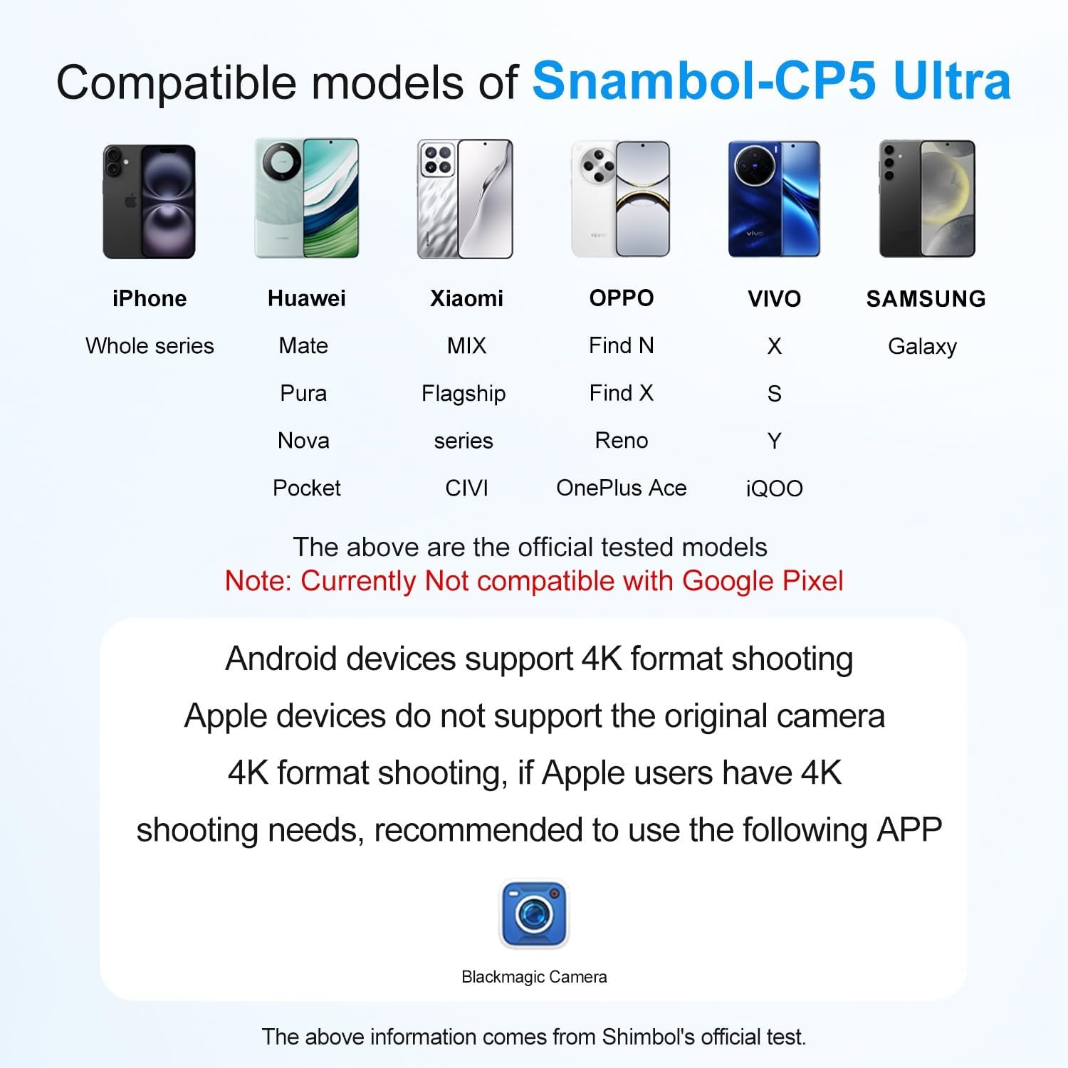 Shimbol CP5 Ultra, Monitor Selfie Vlog Touch HD 5'' 1080P per iPhone&Android - Registrazione Wireless, Telecomando Bluetooth, Controllo Inverso, Specchietto Retrovisore per Streaming TikTok HD(Nero)