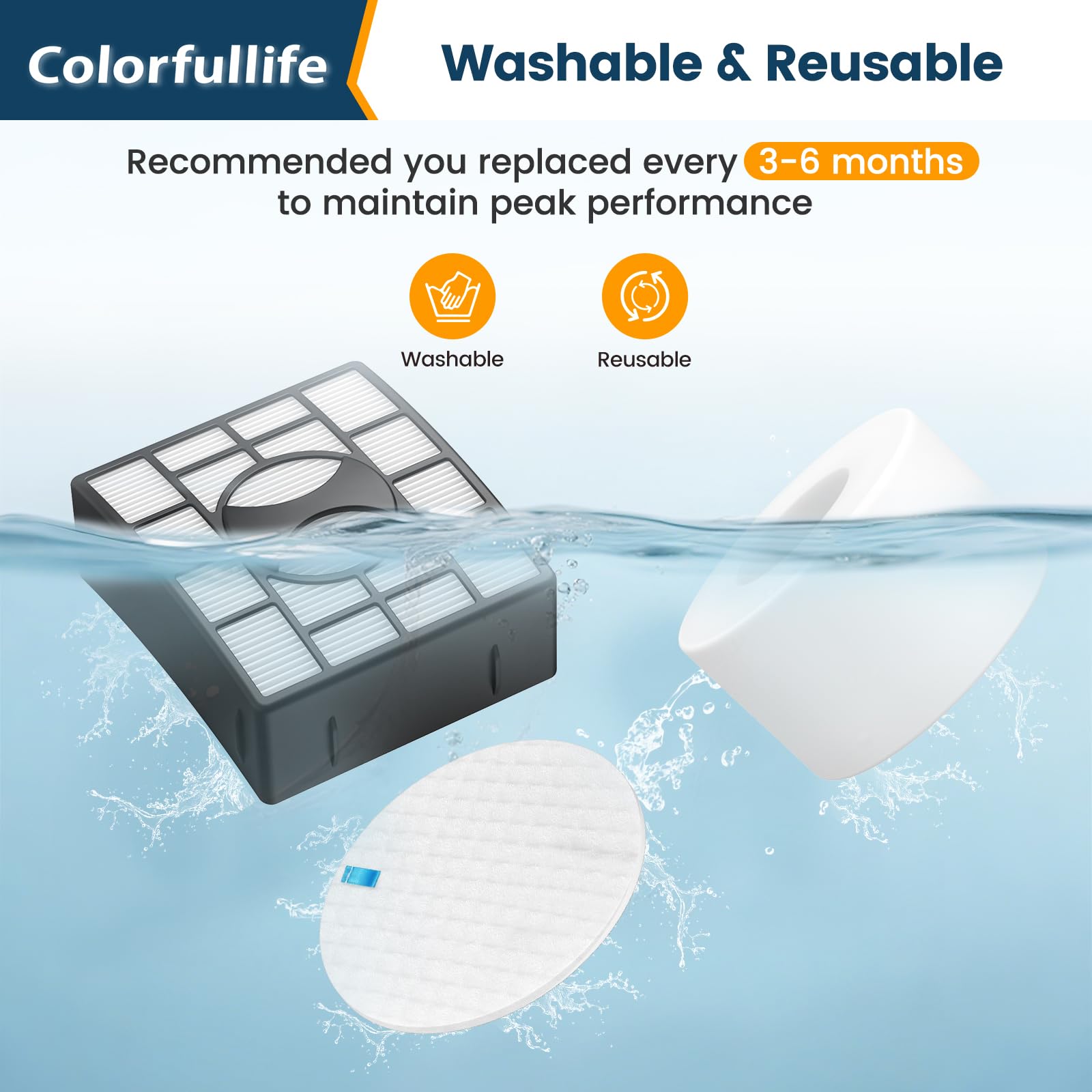 Shark Filter Replacement - Washable & Reusable -6