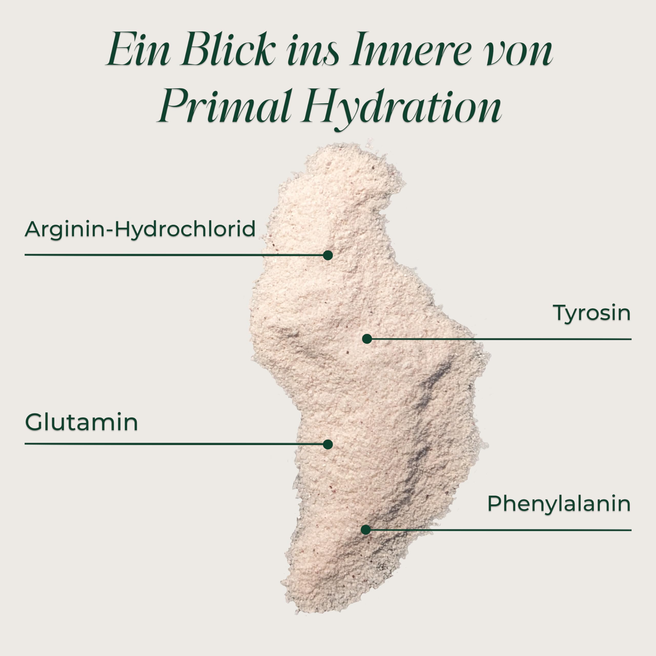 Primal Hydration von Primal Harvest - Elektrolytisches isotonisches Getränk, in praktischen Einzelpackungen, angereichert mit Magnesium, Kalium und Vitamin C, für Männer und Frauen, 30 Portionen