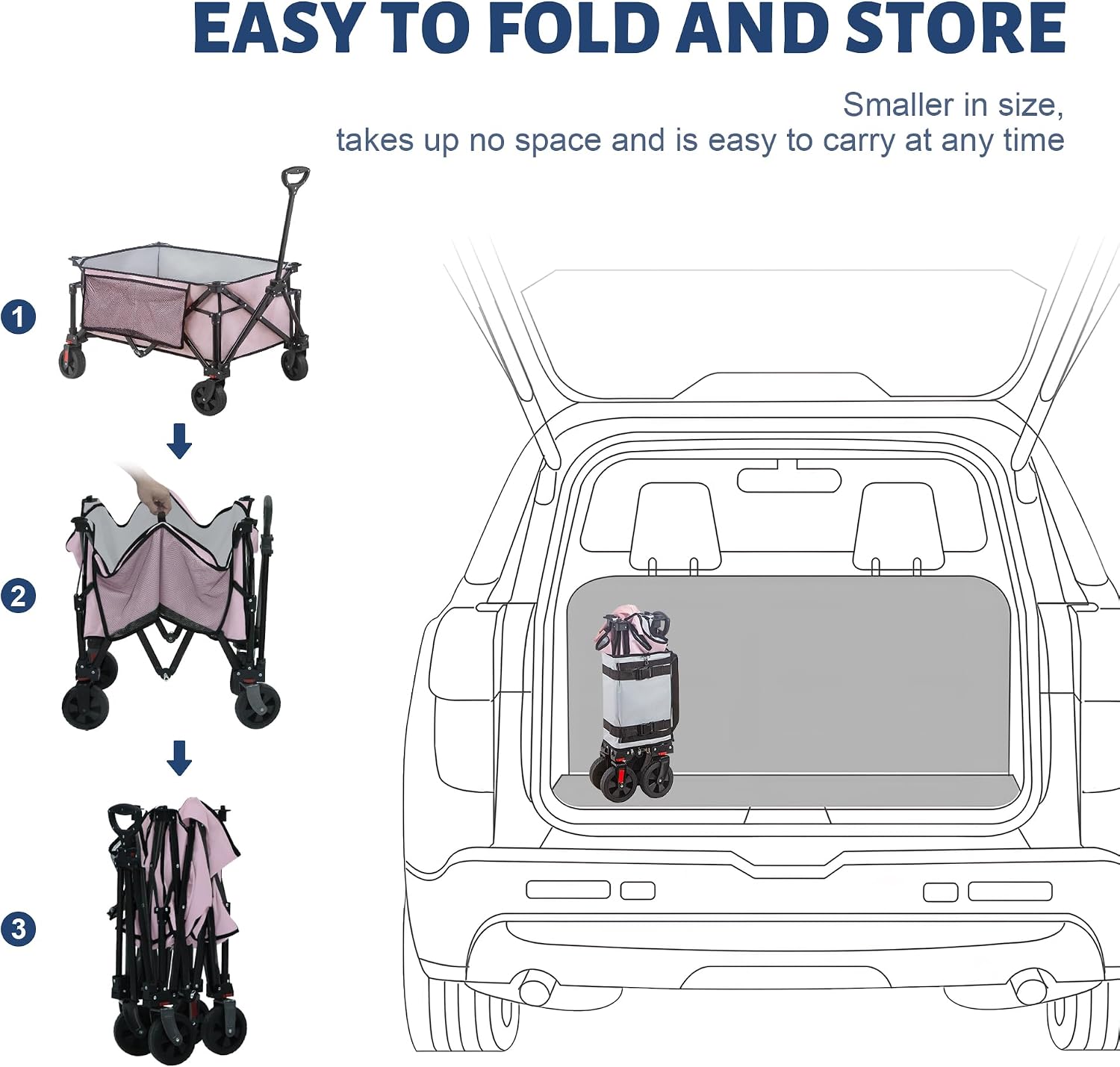 220LBS Collapsible Folding Wagon - Heavy Duty Garden Cart with All Terrain Wheels, Portable Shopping Wagon for Outdoor, Camping & Gardening
