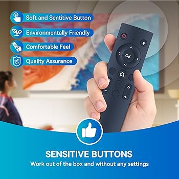 Amazon | PZL Anker Nebula Capsule Smart Mini Projecter交換用