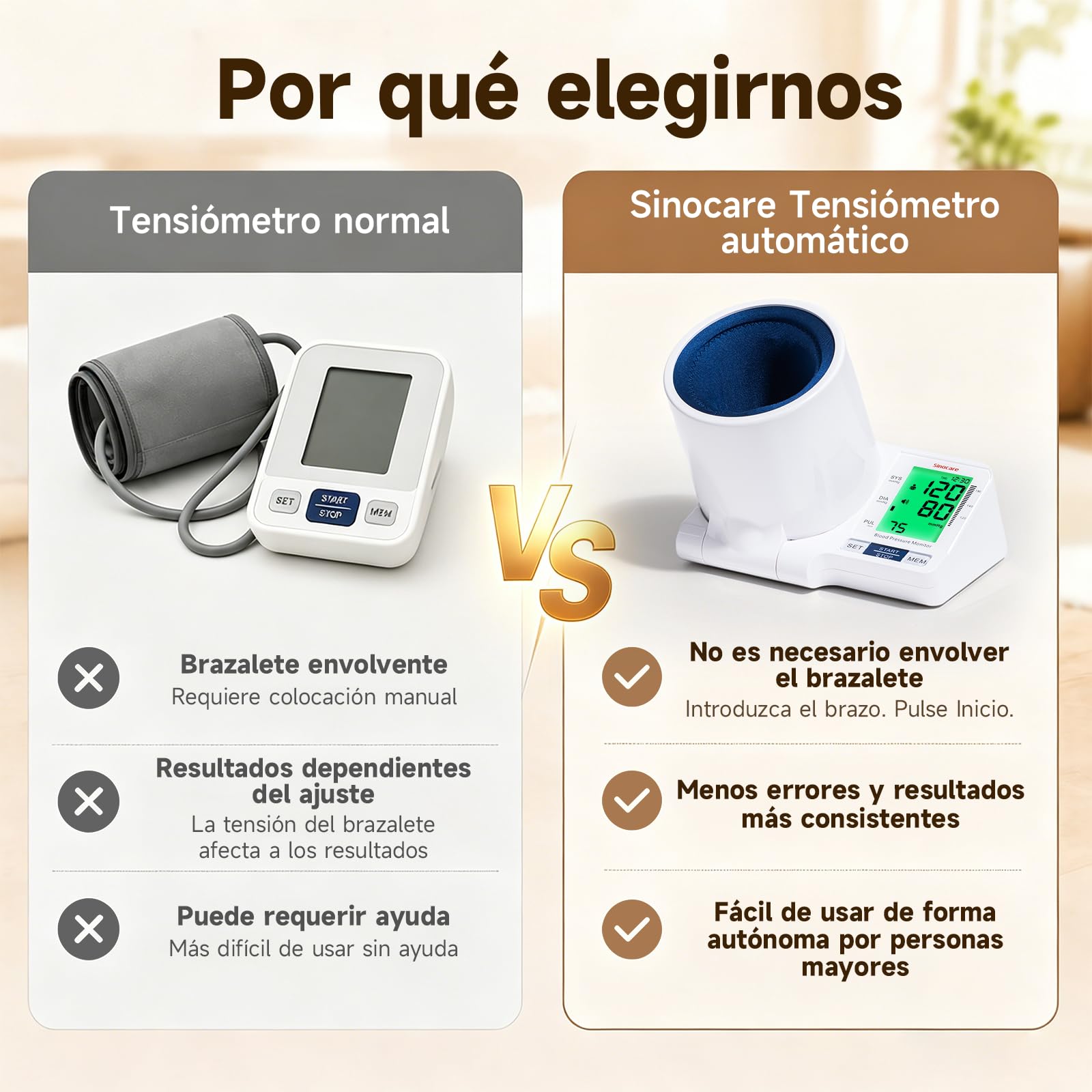 Sinocare Tensiómetro Brazo Digital Automático Detección Arritmia Blanco