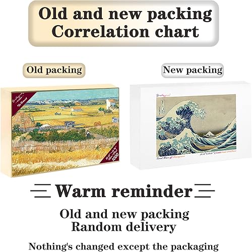 Miniatura 4 de Bristlegrass Rompecabezas de madera para adultos, 500 piezas en adelante, budismo tibetano Thangka - Bodhisattva Samantabhadra - Estilo chino