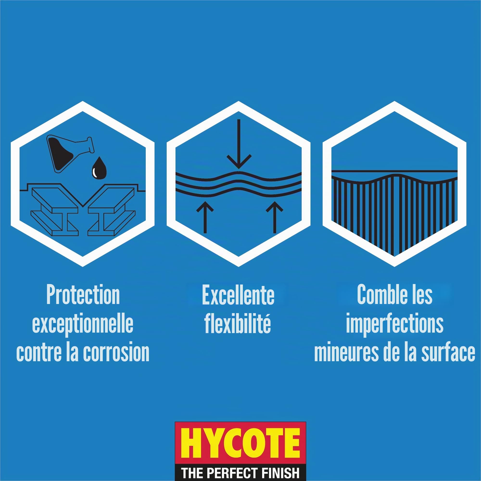Hycote Noir Mat 400 ml