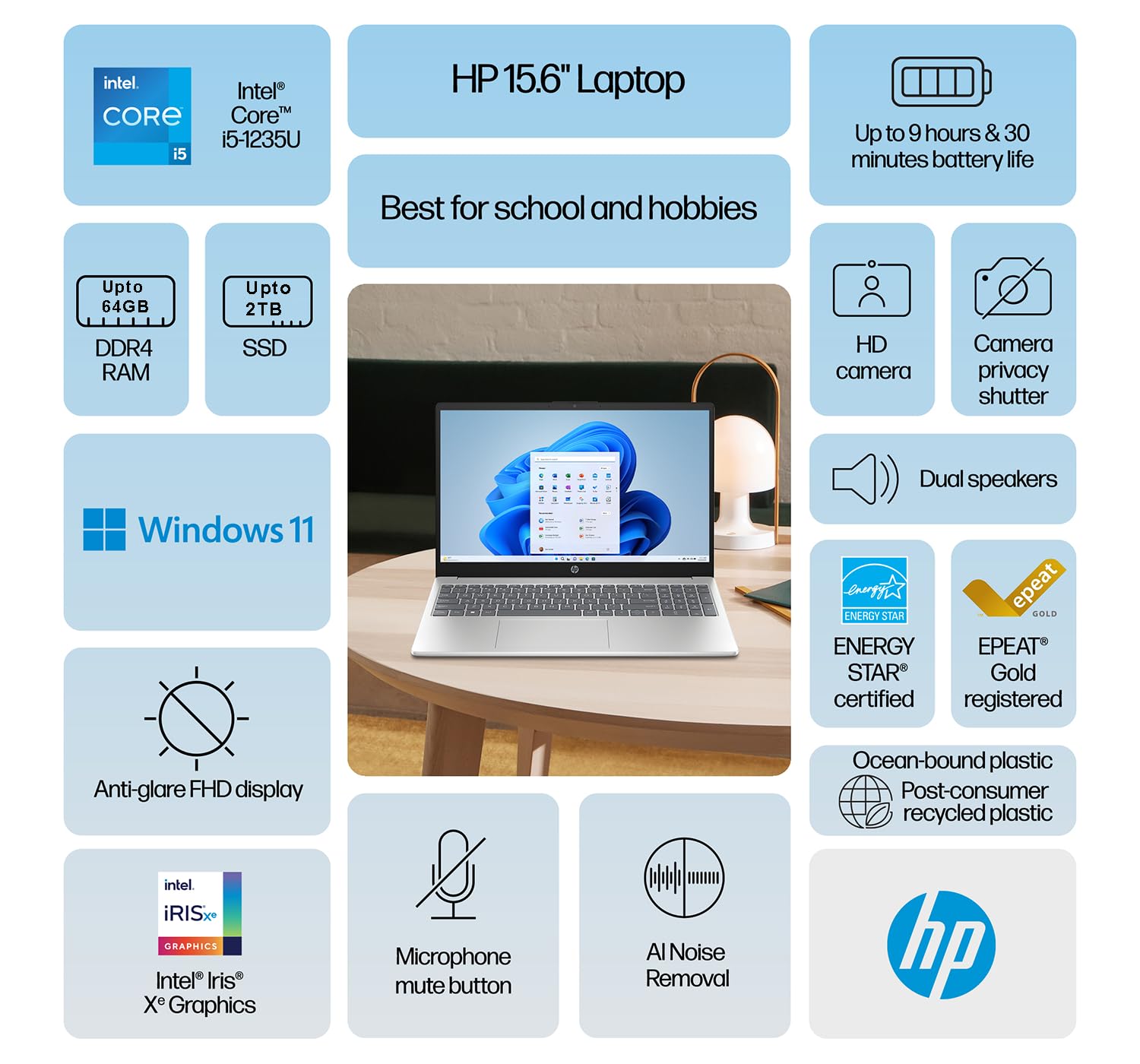 Amazon.com: HP 15.6