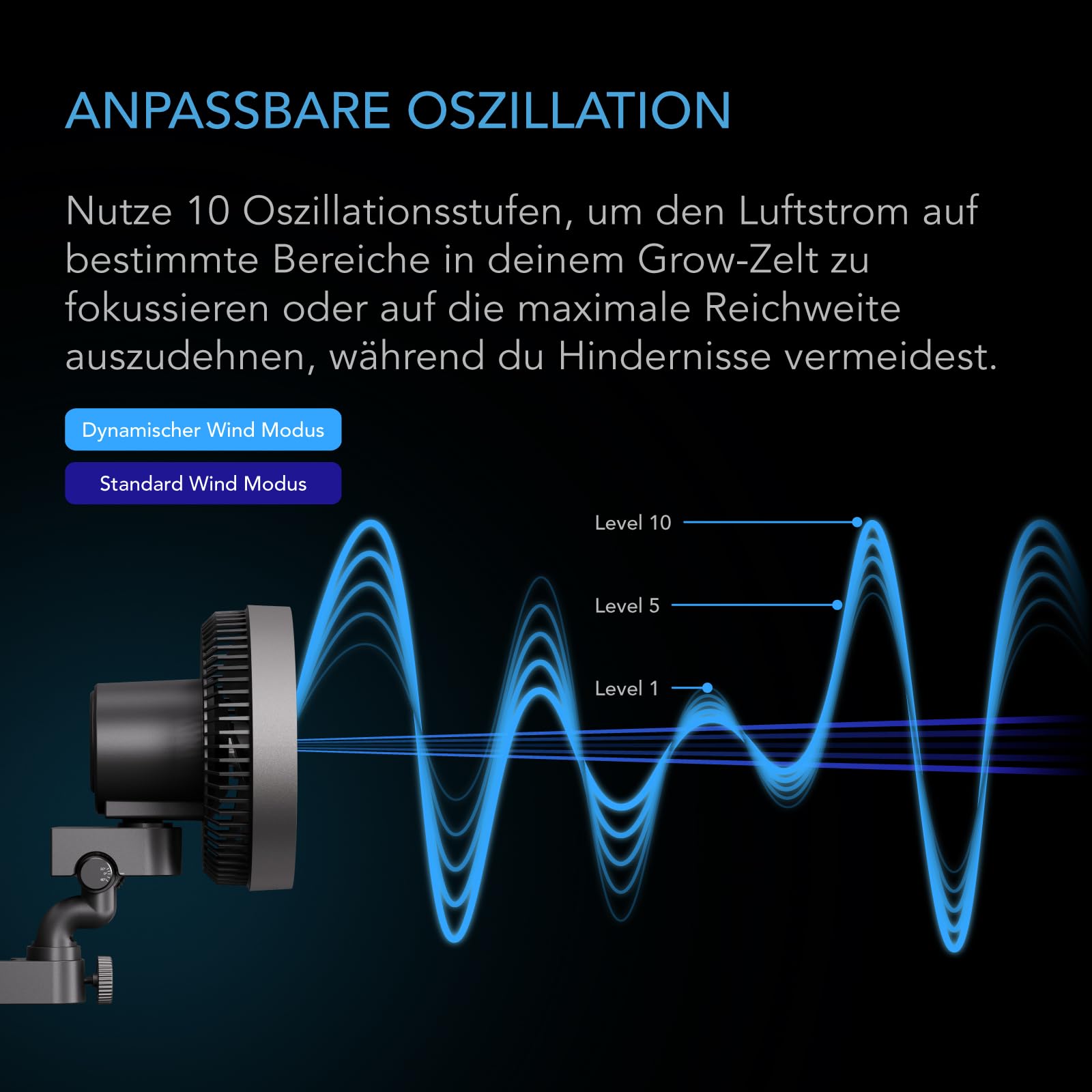 AC Infinity CLOUDRAY A6 – Clip-Ventilator 150mm für Grow Zelte