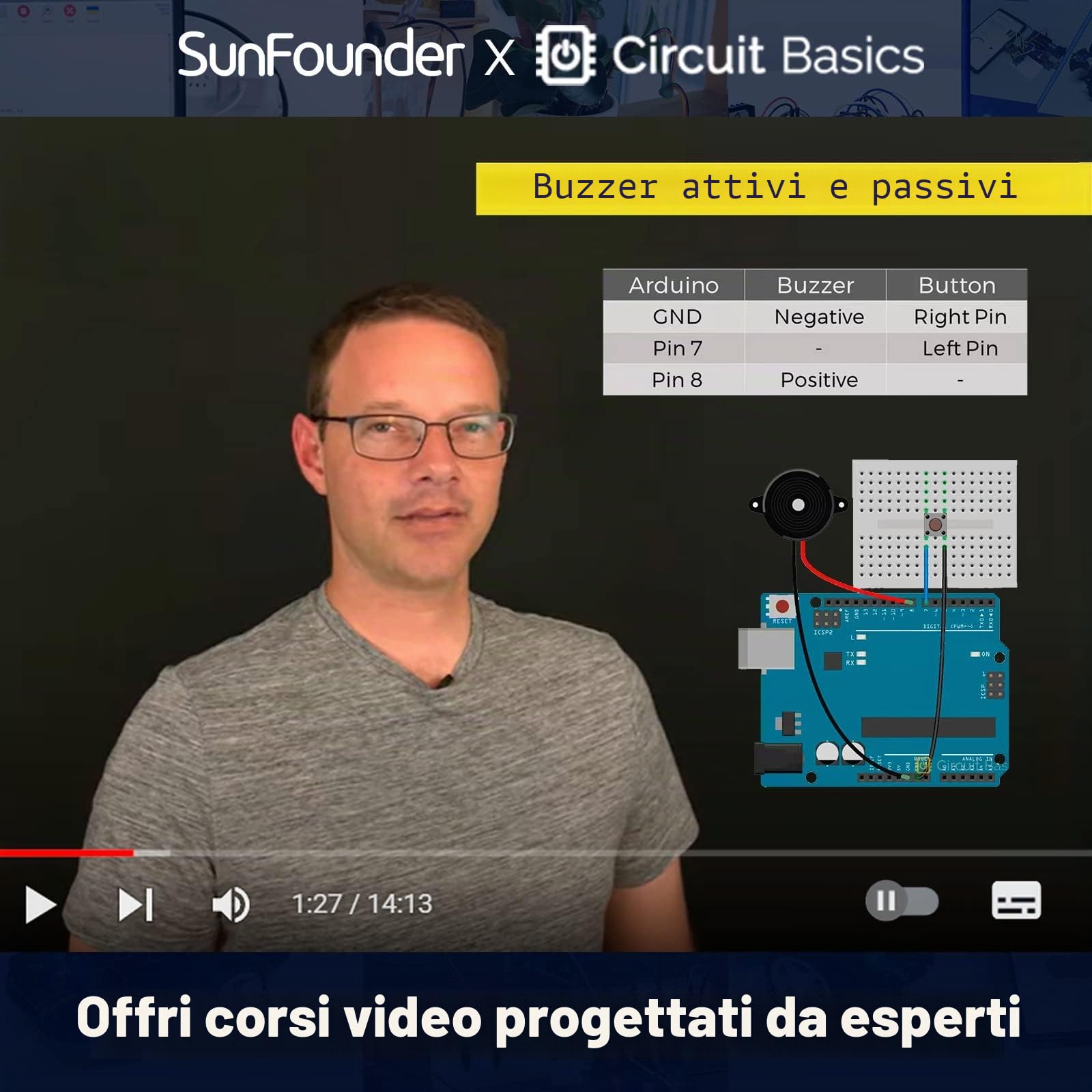 SunFounder Ultimate Starter Kit compatibile con Arduino UNO IDE Scratch,kit 3 in 1 IoT/Smart Car/Basic con tutorial online,corsi video,192 articoli,87 progetti,adatto a principianti dai 15 anni in su