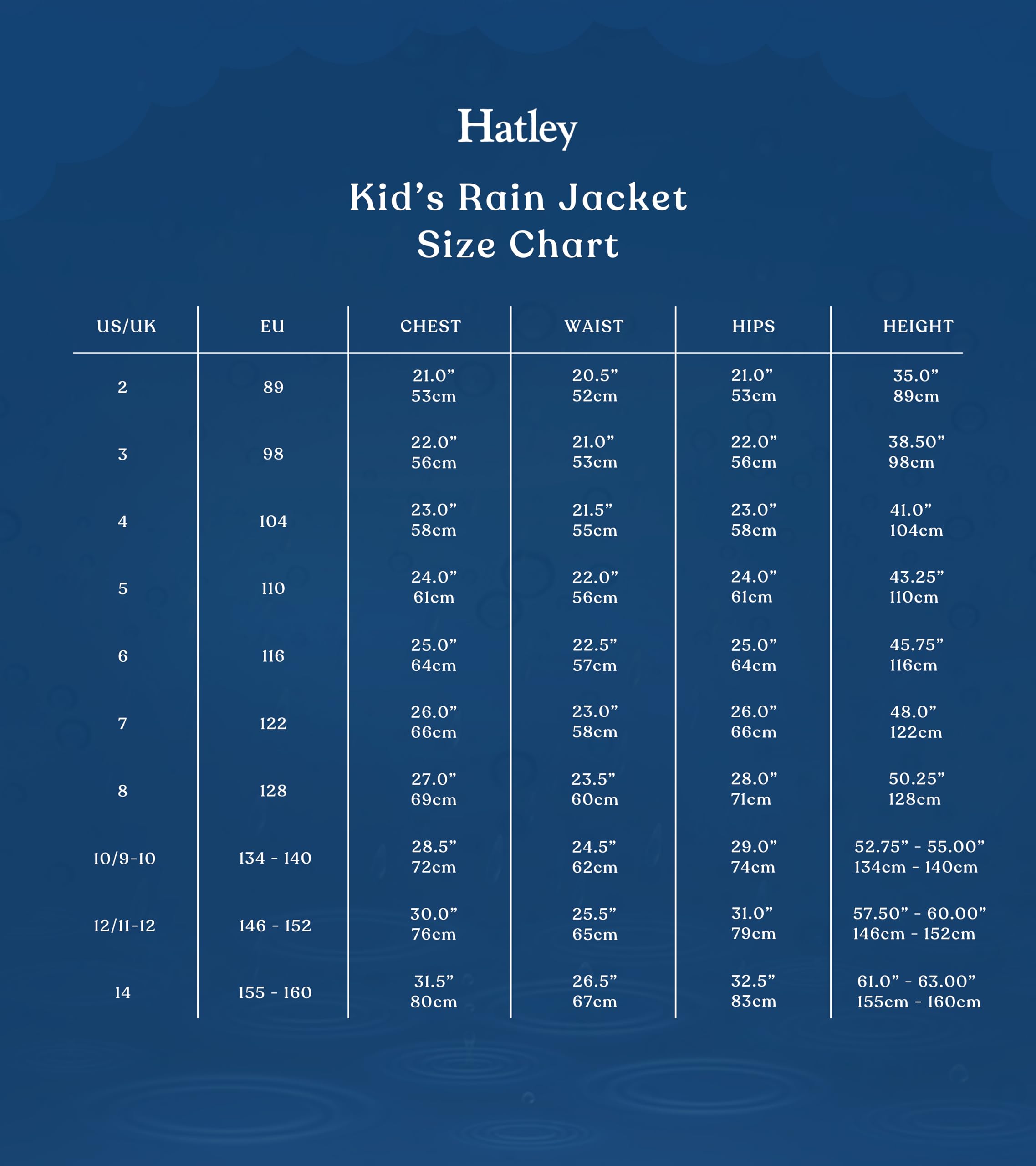 Hatley Płaszcz przeciwdeszczowy dziewczynki Printed Raincoat