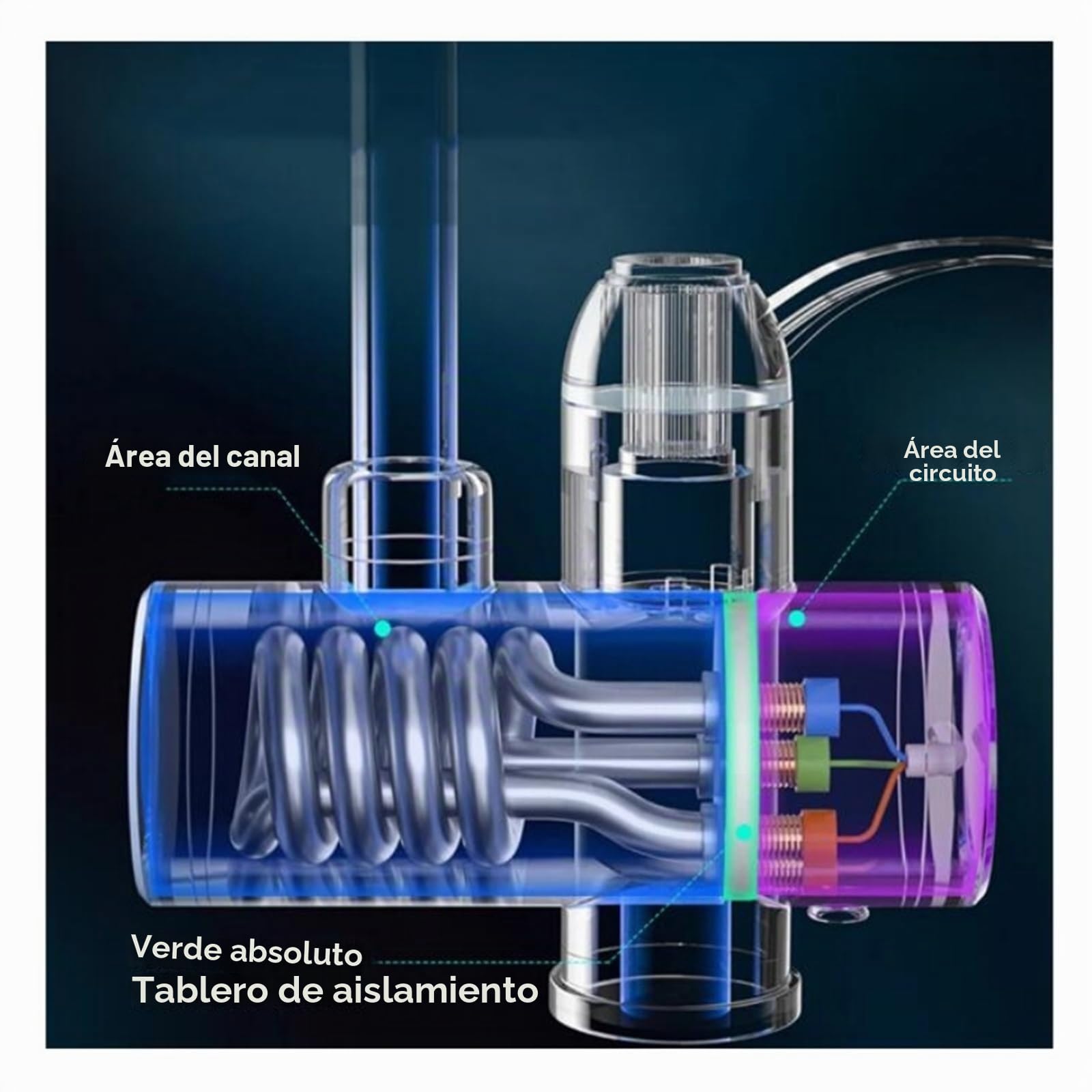 Grifo de agua caliente instantánea, Calentador De Agua Eléctrico, Grifo Instantáneo Sin Tanque, Aparatos Calefacción Cocina,para fregadero de cocina y baño(Under Inflow)