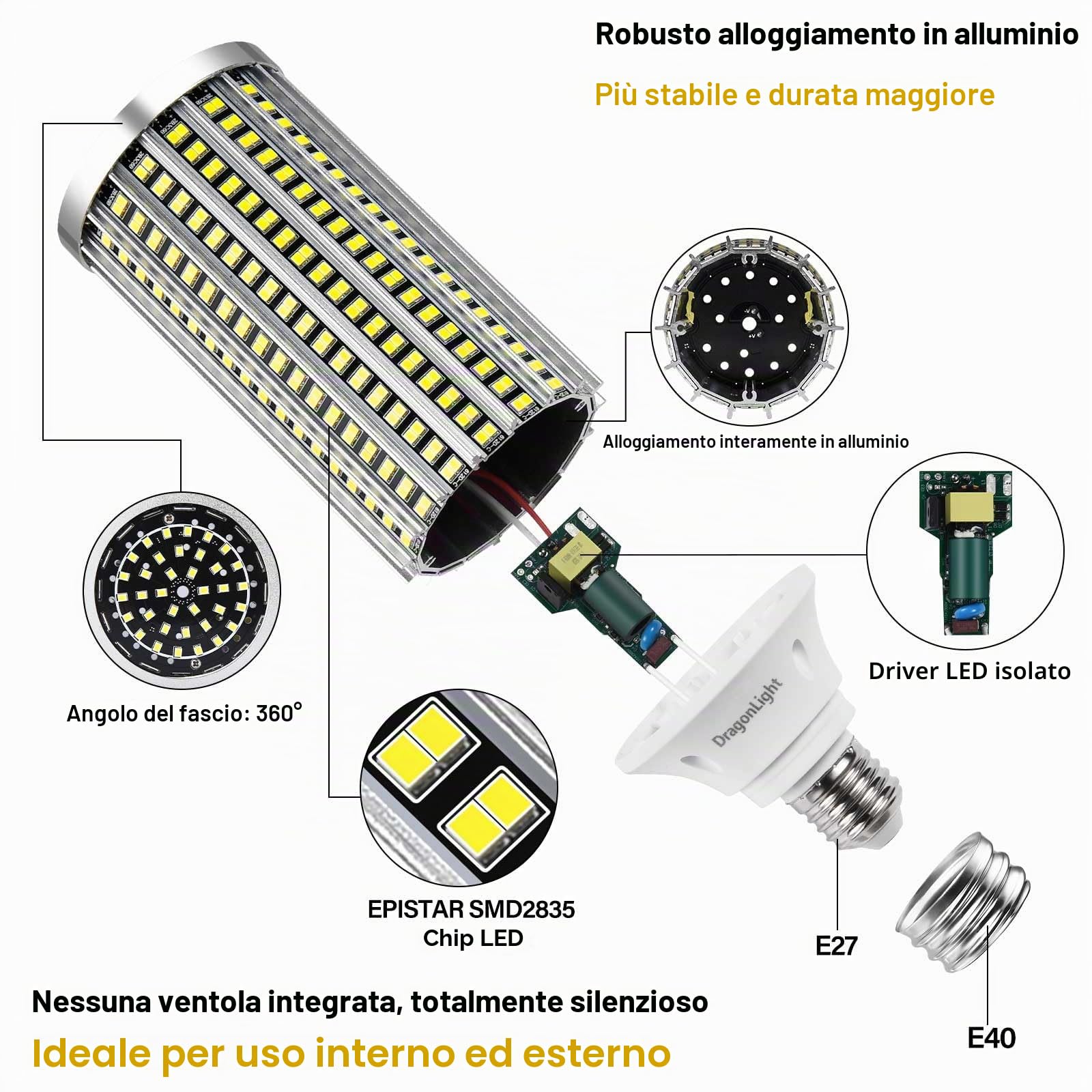 DragonLight 60W Lampadine LED a Pannocchia Super Luminose (200 Watt MH/HPS-Ricambio) - Lampada LED Edison E27/E40 - 6000K Bianco Freddo 7.200LM per Illuminazione Commerciale - Garage, Officina