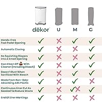Vista 6 de Diaper Dekor EKO MINI Diaper Pail, White, ONLY Eco-Friendly Diaper Pail Made with 70% Recycled Materials, Hands-Free: Step–Drop–Done, Cost-Effective