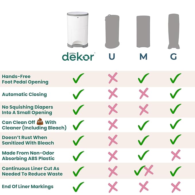 Diaper Dekor EKO Classic Diaper Pail Blanco miniatura 6