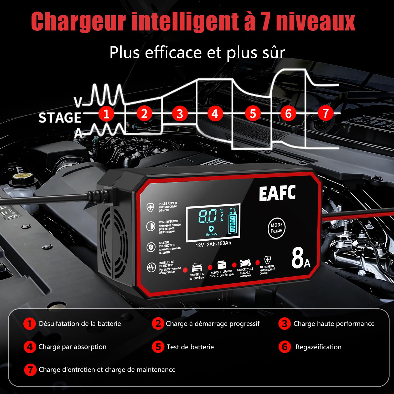 Chargeur de Batterie 12V 8A Intelligent - Chargeur Universel pour Voiture/Camion/Moto avec Fonction Réparation, Sécurité Anti-Court-Circuit et Écran LCD (Garage, Camping, Usage Domestique)