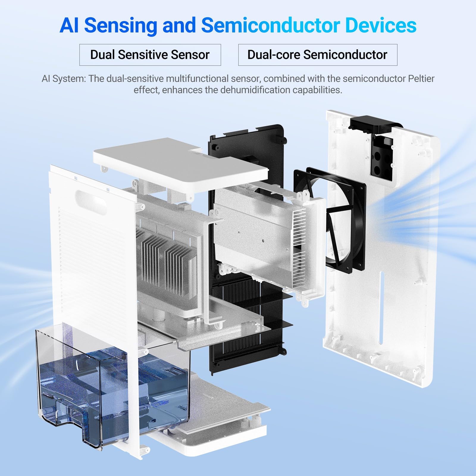 Amazon | 部屋用除湿機 94オンス ポータブル除湿機 家庭用 800