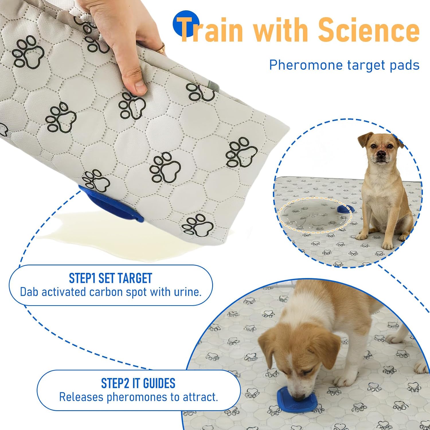 2Pack Washable Pee Pads for Dogs, Reusable Puppy Pads Pet Training Pads with Activated Carbon Pheromone Attraction Targets, Waterproof & Non-Slip Dog Pee Pads for Housebreaking (36"x36")